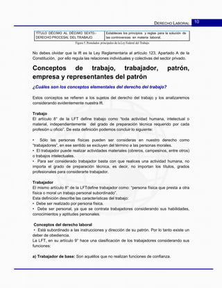 DERECHO LABORAL 10
TÍTULO DÉCIMO AL DÉCIMO SEXTO.-
DERECHO PROCESAL DEL TRABAJO
Estableces los principios y reglas para la solución de
las controversias en materia laboral.
Figura 5. Postulados principales de la Ley Federal del Trabajo.
No debes olvidar que la lft es la Ley Reglamentaria al artículo 123, Apartado A de la
Constitución, por ello regula las relaciones individuales y colectivas del sector privado.
Conceptos de trabajo, trabajador, patrón,
empresa y representantes del patrón
¿Cuáles son los conceptos elementales del derecho del trabajo?
Estos conceptos se refieren a los sujetos del derecho del trabajo y los analizaremos
considerando evidentemente nuestra lft.
Trabajo
El artículo 8° de la LFT define trabajo como “toda actividad humana, intelectual o
material, independientemente del grado de preparación técnica requerido por cada
profesión u oficio”. De esta definición podemos concluir lo siguiente:
• Sólo las personas físicas pueden ser consideras en nuestro derecho como
“trabajadores”, en ese sentido se excluyen del término a las personas morales.
• El trabajador puede realizar actividades materiales (obreros, campesinos, entre otros)
o trabajos intelectuales.
• Para ser considerado trabajador basta con que realices una actividad humana, no
importa el grado de preparación técnica, es decir, no importan los títulos, grados
profesionales para considerarte trabajador.
Trabajador
El mismo artículo 8° de la LFTdefine trabajador como: “persona física que presta a otra
física o moral un trabajo personal subordinado”.
Esta definición describe las características del trabajo:
• Debe ser realizado por persona física.
• Debe ser personal, ya que se contrata trabajadores considerando sus habilidades,
conocimientos y aptitudes personales.
Conceptos del derecho laboral
• Está subordinado a las instrucciones y dirección de su patrón. Por lo tanto existe un
deber de obediencia.
La LFT, en su artículo 9° hace una clasificación de los trabajadores considerando sus
funciones:
a) Trabajador de base: Son aquéllos que no realizan funciones de confianza.
 