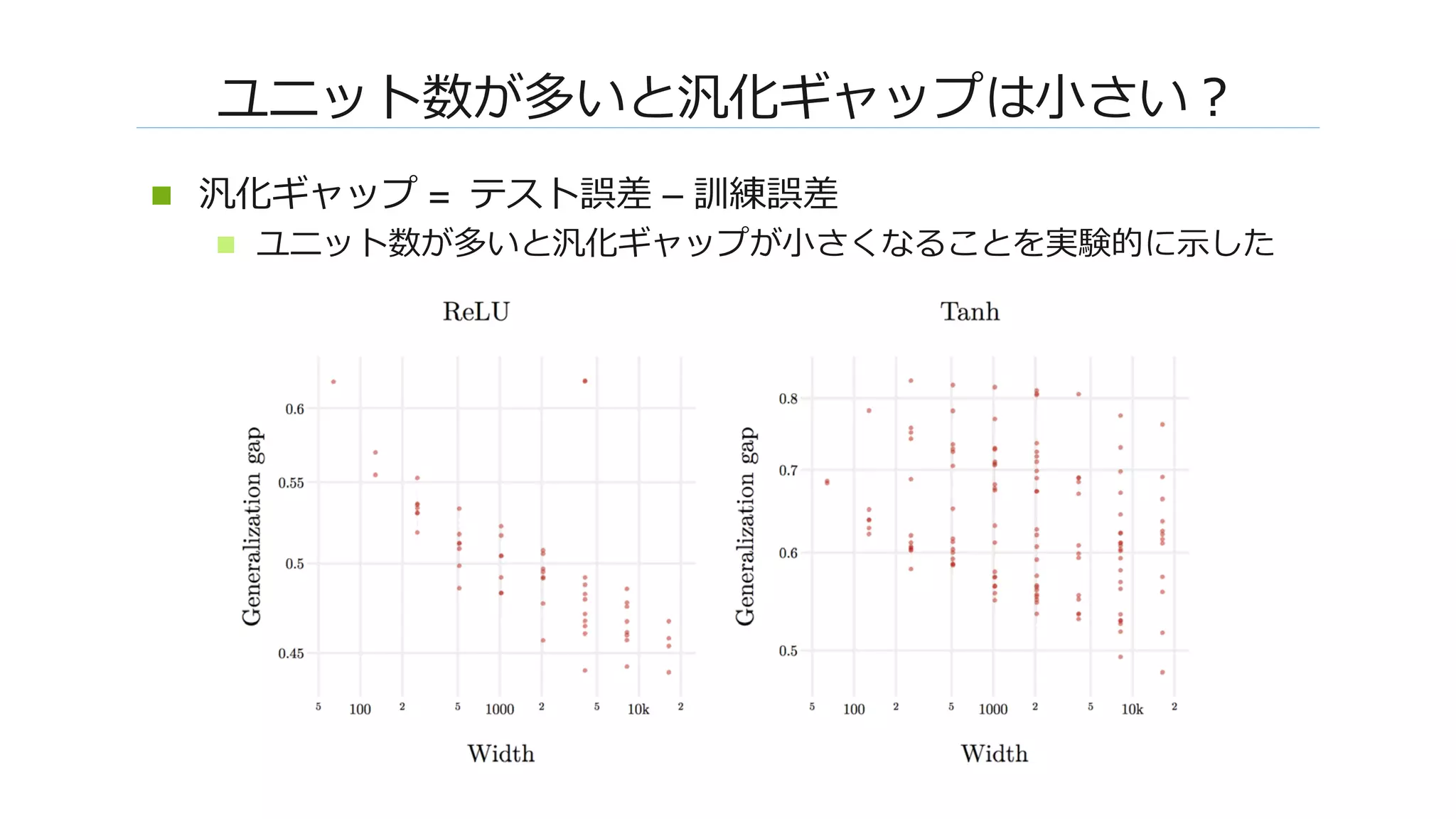 ��������W������������
n  ������ = ����� – ����
n  ��������W�������������W������N��
 