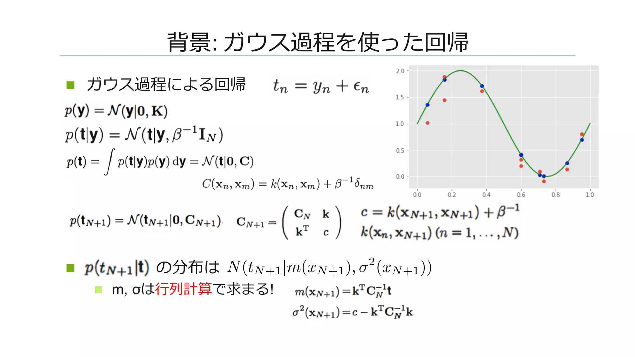 ��: ������������
n  ����������
n  ���������
n  m, σ���������!
N(tN+1|m(xN+1), σ2
(xN+1))
 