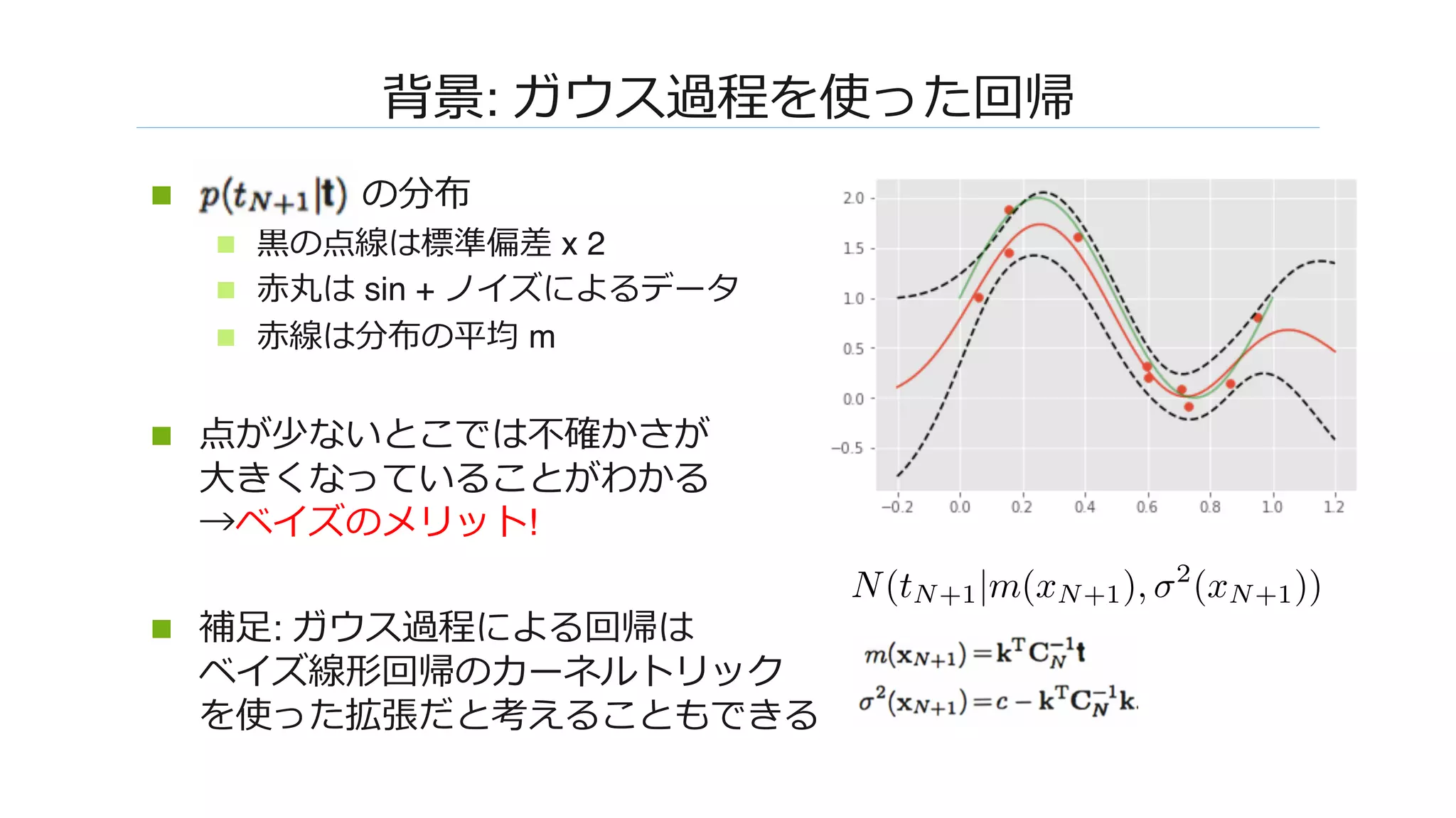 ��: ������������
n  ���
n  ��������� x 2
n  ��� sin + ���������
n  �������� m
n  �����W�����G�� 
���������W��G� 
���������!
n  ��: ����������� 
���������������� 
�������W����W����
N(tN+1|m(xN+1), σ2
(xN+1))
 