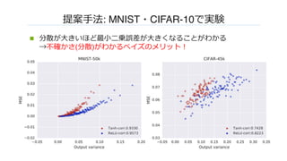 [DL輪読会]Deep Neural Networks as Gaussian Processes | PDF