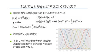 [DL輪読会]Deep Neural Networks as Gaussian Processes | PDF