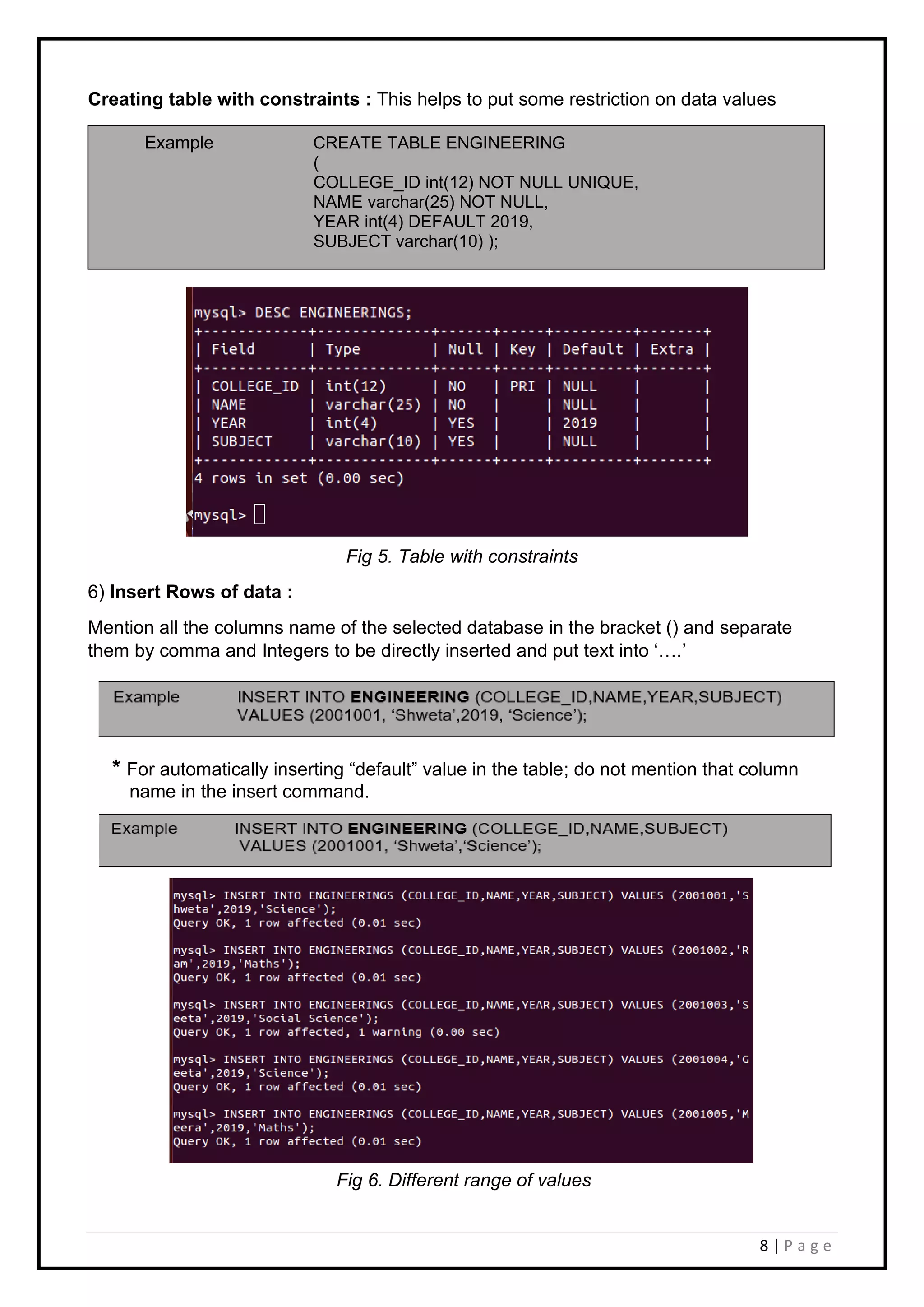 WHAT IS A DBMS? EXPLAIN DIFFERENT MYSQL COMMANDS AND CONSTRAINTS OF THE ...