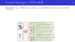 Prompt Manager / VFMの処理
 ChatGPTに対し，VFMをどのように扱うか，なにをVFMの入出力とするか，などの方針
を与える
Shota Imai | The University of Tokyo
12
 