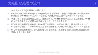 大雑把な処理の流れ
1. ユーザーが入力Qを画像と一緒に入力
2. Visual ChatGPTのPrompt ManagerがQの言語部分と，事前に準備されているSystem
PrincipleやVFMのドキュメントを見て，ChatGPTに入力するプロンプトを作成
3. プロンプトをChatGPTに入力し，言語出力と，VFMを使用するかどうかの決定，VFM
に入力する場合にはVFMへのプロンプトや，入力形式を決定
4. VFMを使う必要がなければ，ChatGPTの回答をユーザーに返す．使う必要があれば
VFMを呼び出し，ユーザーから入力された画像と，ChatGPTの出力プロンプトを処理
5. VFMの処理結果を見て，さらに処理を行うか決定．処理する場合には現在の出力を参
考に，3から繰り返す
Shota Imai | The University of Tokyo
8
 