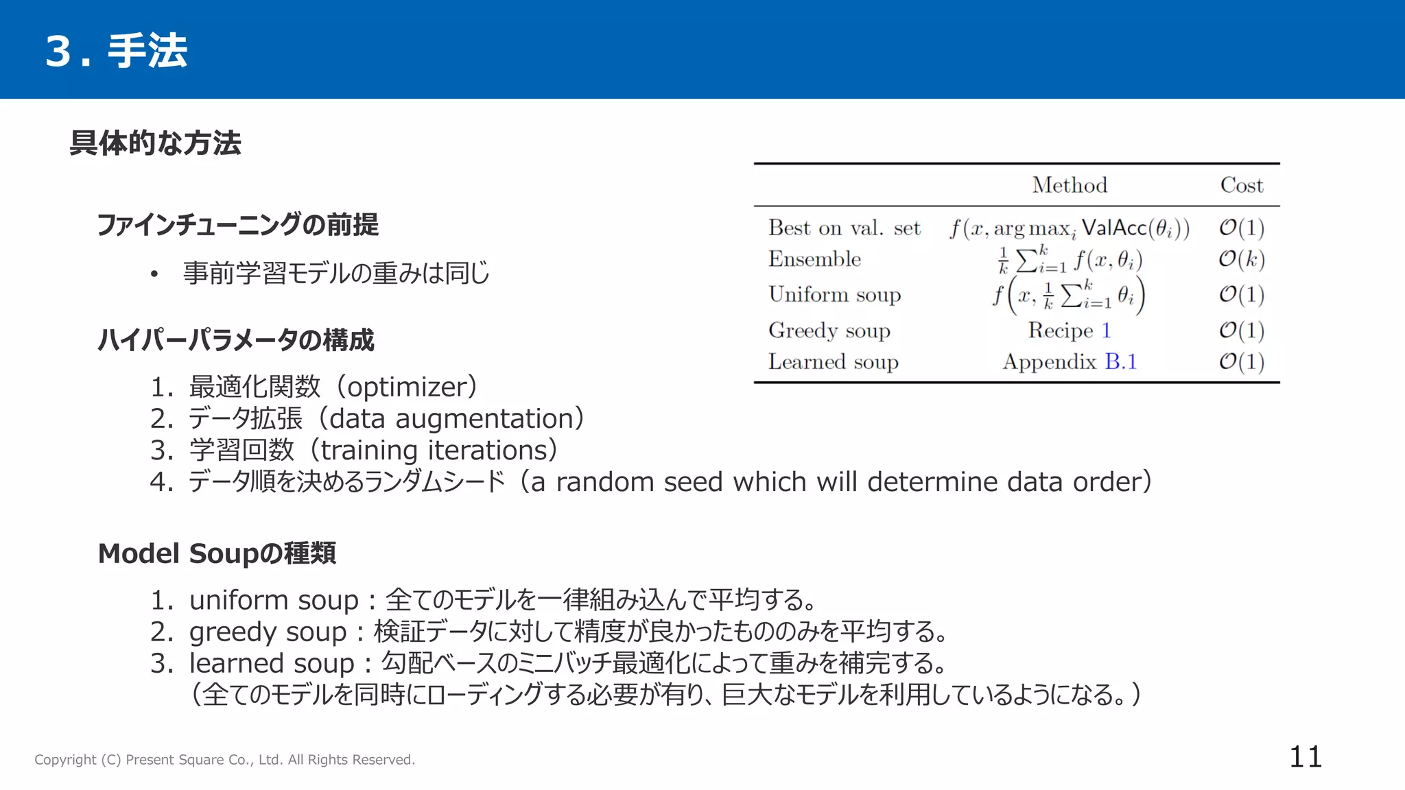 Copyright (C) Present Square Co., Ltd. All Rights Reserved. 11
３. 手法
ファインチューニングの前提
• 事前学習モデルの重みは同じ
具体的な方法
ハイパーパラメータの構成
1. 最適化関数（optimizer）
2. データ拡張（data augmentation）
3. 学習回数（training iterations）
4. データ順を決めるランダムシード（a random seed which will determine data order）
Model Soupの種類
1. uniform soup：全てのモデルを一律組み込んで平均する。
2. greedy soup：検証データに対して精度が良かったもののみを平均する。
3. learned soup：勾配ベースのミニバッチ最適化によって重みを補完する。
（全てのモデルを同時にローディングする必要が有り、巨大なモデルを利用しているようになる。）
 