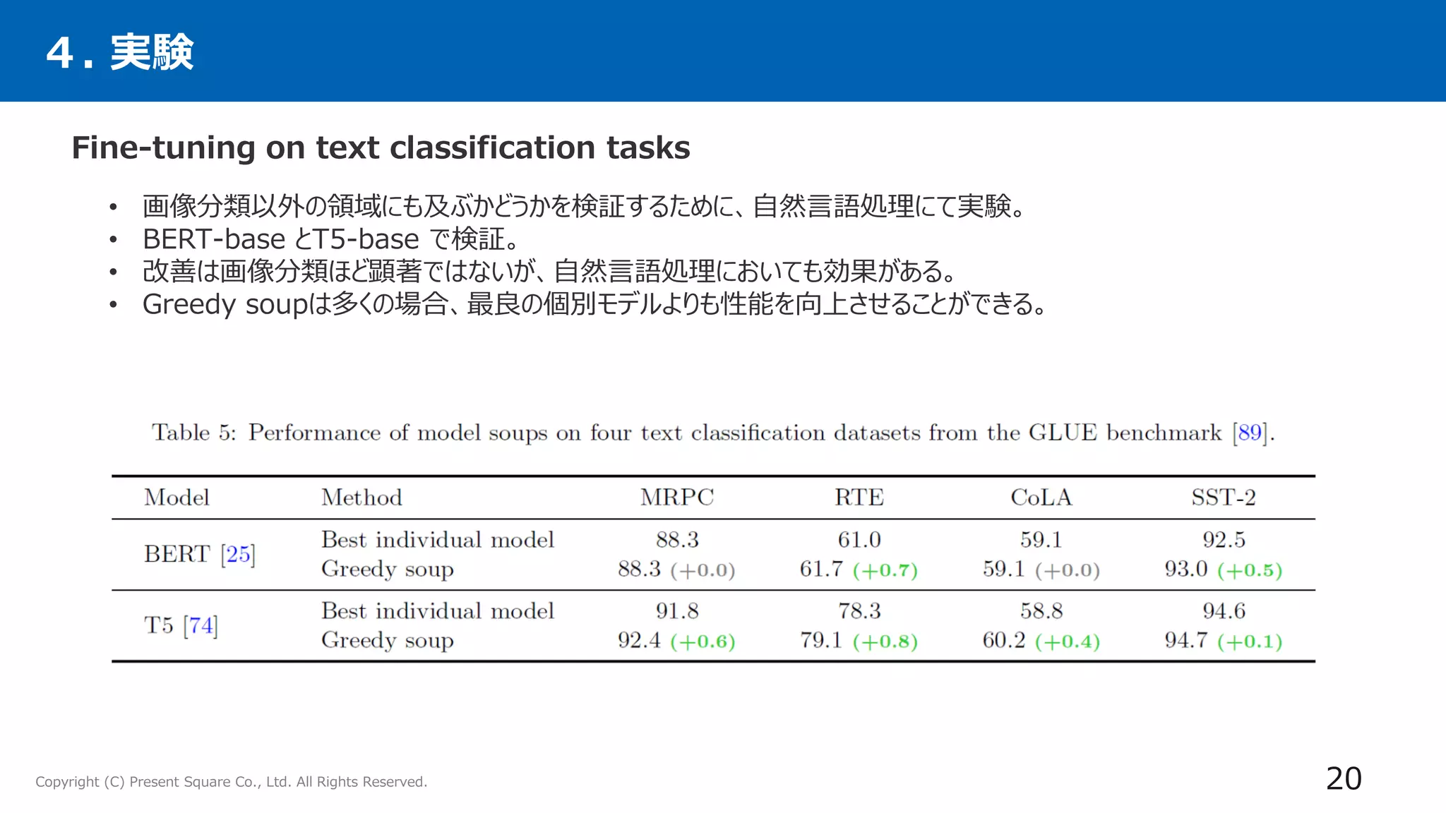 Copyright (C) Present Square Co., Ltd. All Rights Reserved.
４. 実験
Fine-tuning on text classification tasks
20
• 画像分類以外の領域にも及ぶかどうかを検証するために、自然言語処理にて実験。
• BERT-base とT5-base で検証。
• 改善は画像分類ほど顕著ではないが、自然言語処理においても効果がある。
• Greedy soupは多くの場合、最良の個別モデルよりも性能を向上させることができる。
 