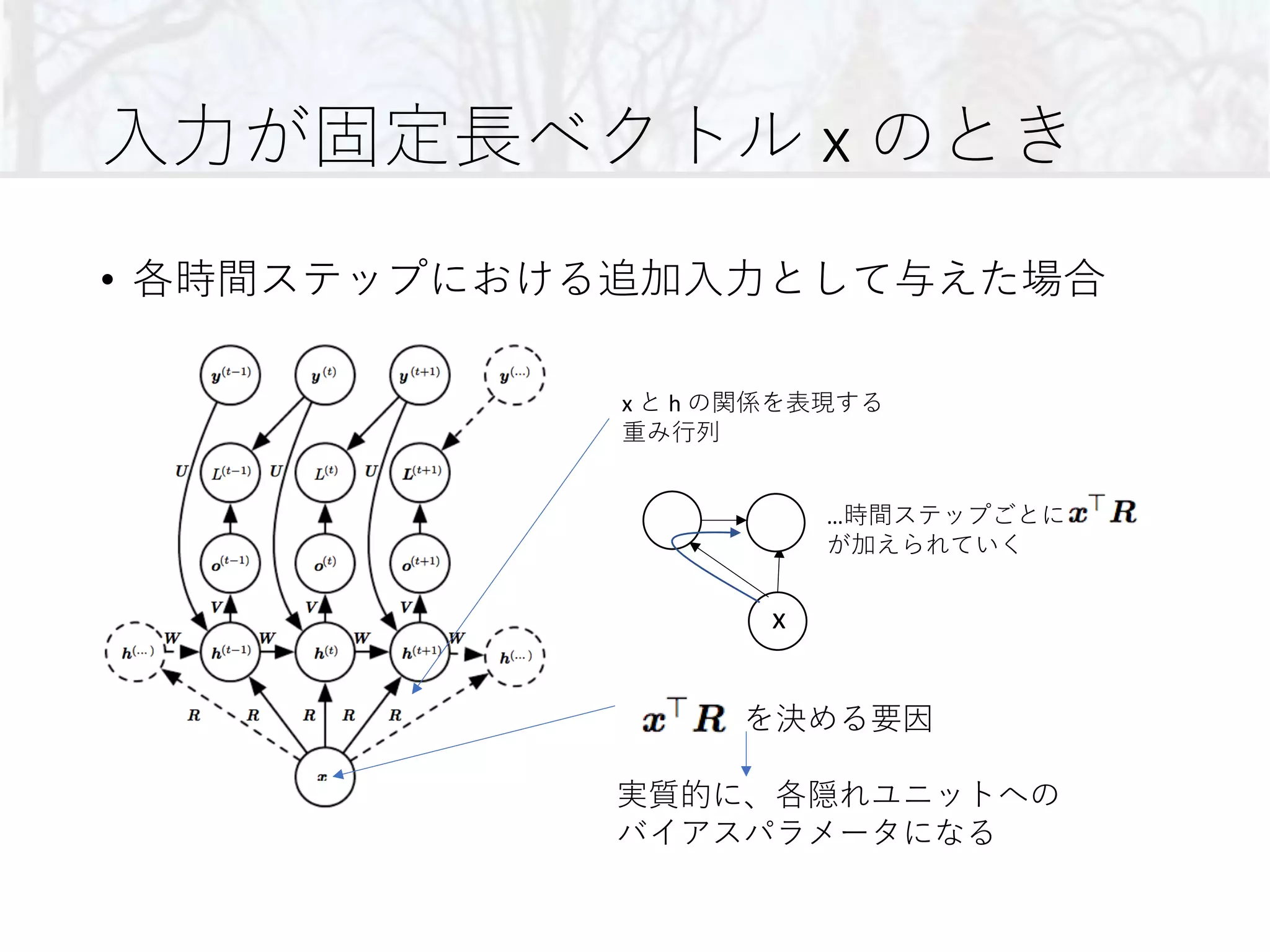 DeepLearning 10章 回帰結合型ニューラルネットワークと再帰型ネットワーク | PDF