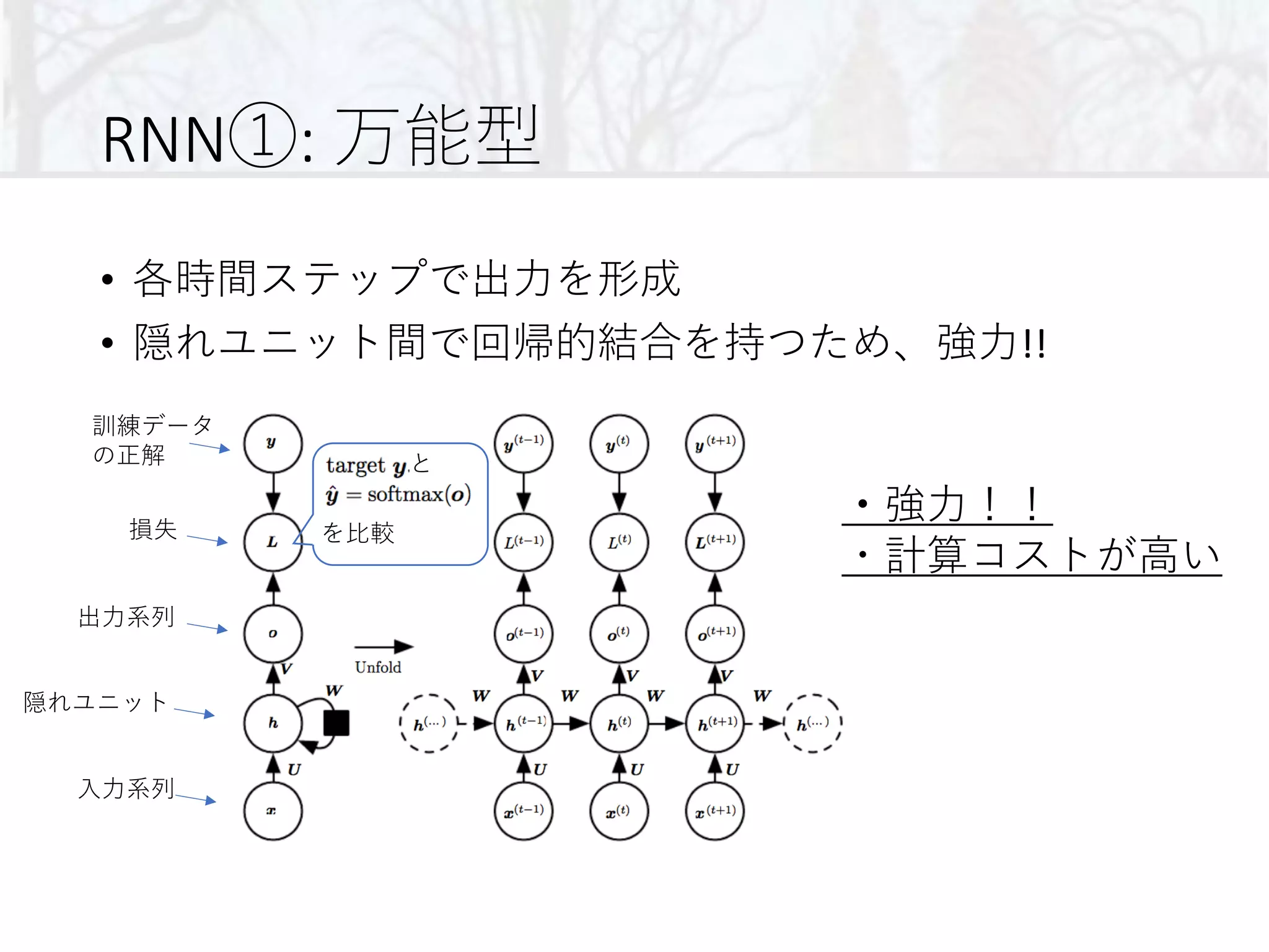 DeepLearning 10章 回帰結合型ニューラルネットワークと再帰型ネットワーク | PDF
