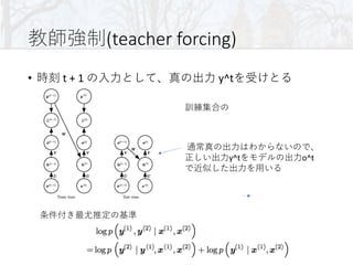 (teacher forcing)
• t + 1 y^t
y^t o^t
 