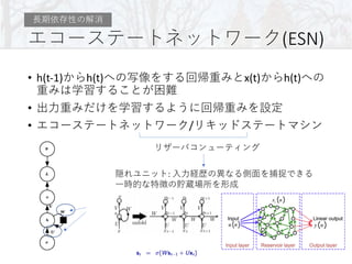 (ESN)
• h(t-1) h(t) x(t) h(t)
•
• /
:
 