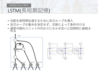 LSTM( )
•
•
•
 