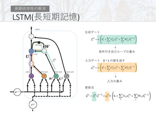 LSTM( )
0 ~ 1
 