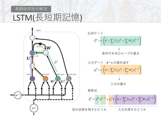 LSTM( )
0 ~ 1
 