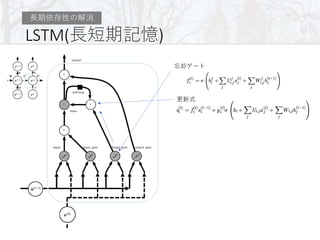 LSTM( )
 