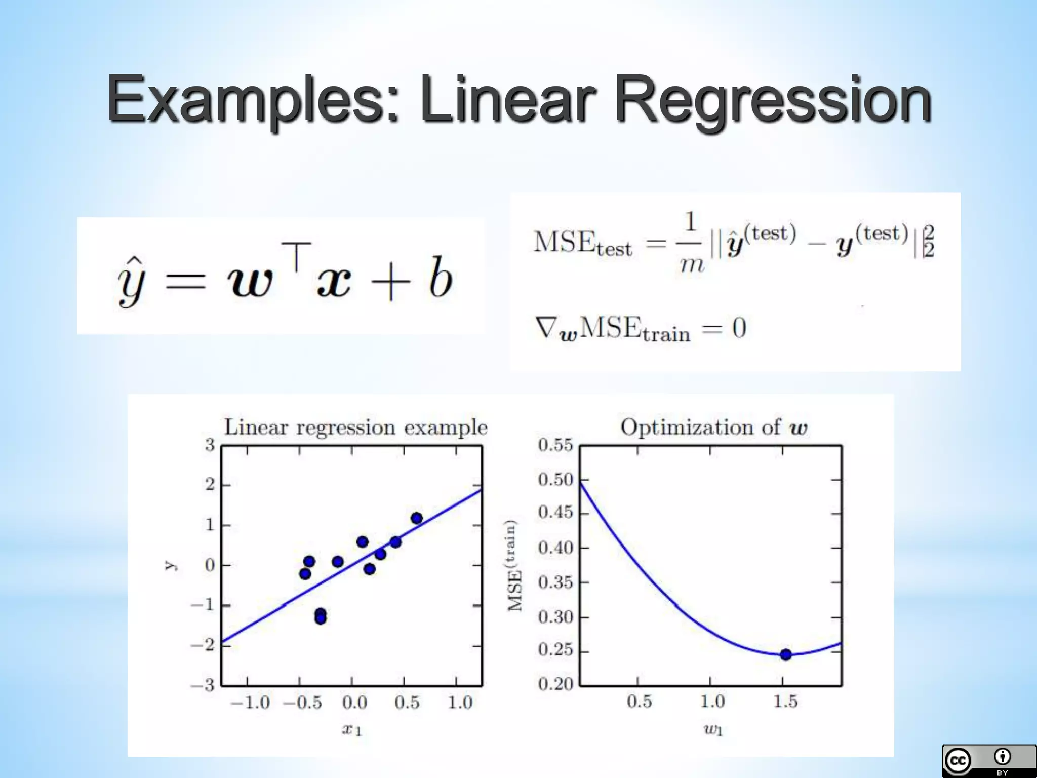 Examples: Linear Regression 