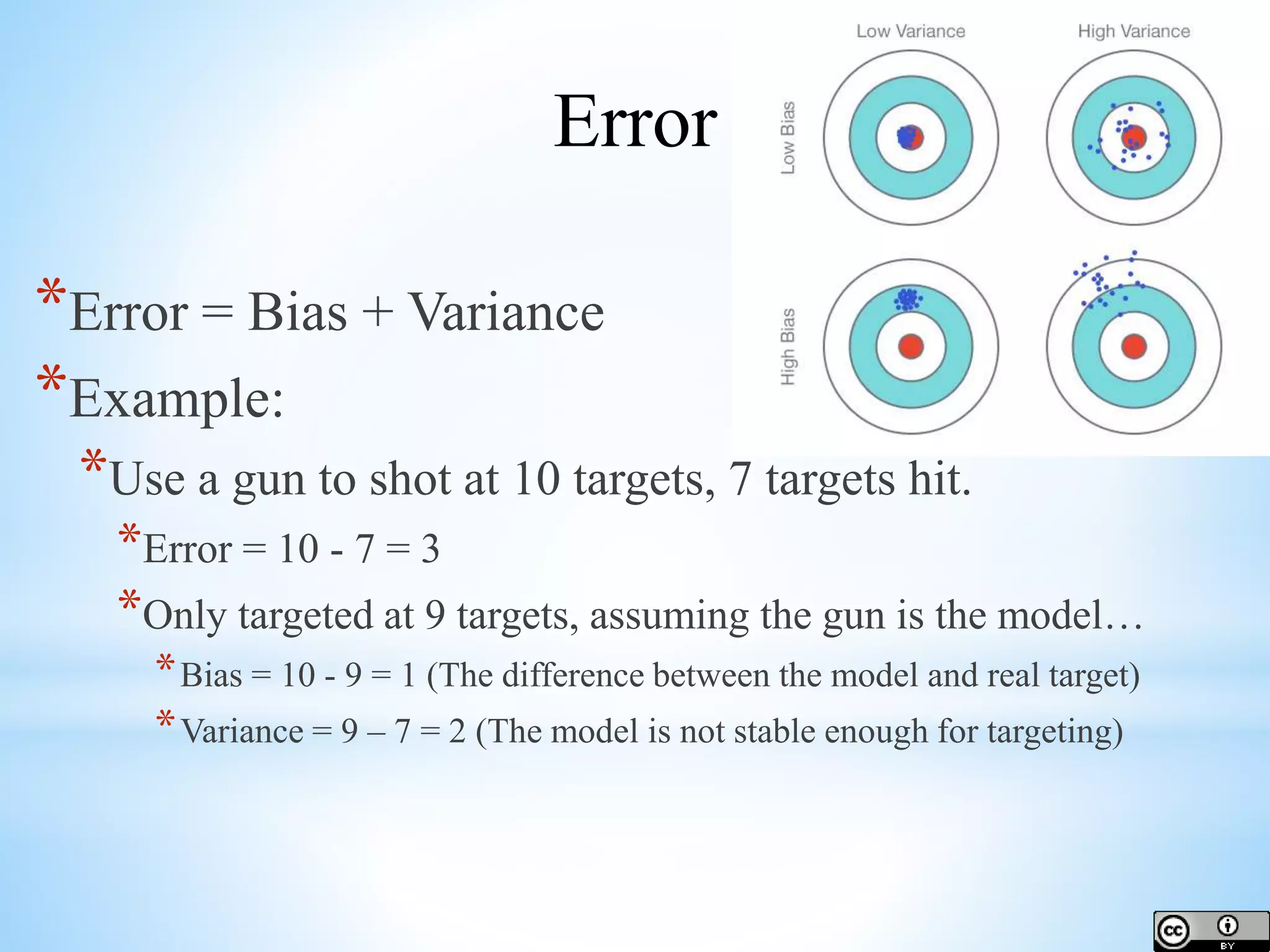 *Error = Bias + Variance *Example: *Use a gun to shot at 10 targets, 7 targets hit. *Error = 10 - 7 = 3 *Only targeted at 9 targets, assuming the gun is the model… *Bias = 10 - 9 = 1 (The difference between the model and real target) *Variance = 9 – 7 = 2 (The model is not stable enough for targeting) Error 