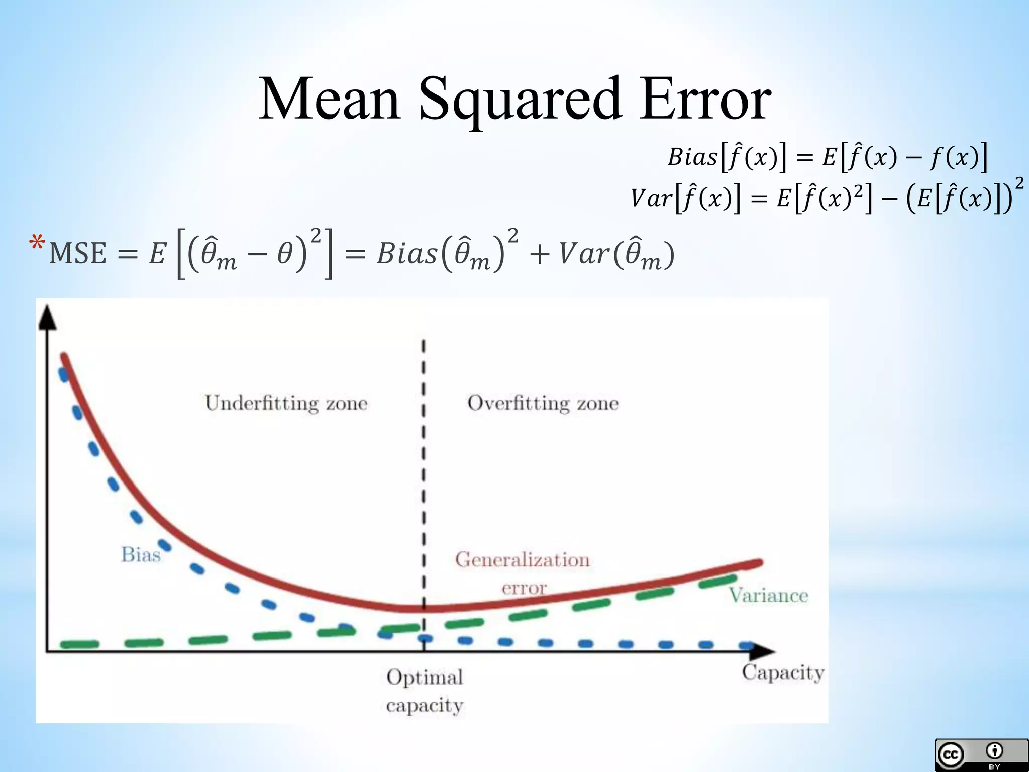 *MSE = 𝐸 𝜃 𝑚 − 𝜃 2 = 𝐵𝑖𝑎𝑠 𝜃 𝑚 2 + 𝑉𝑎𝑟( 𝜃 𝑚) Mean Squared Error 𝐵𝑖𝑎𝑠 𝑓(𝑥) = 𝐸 𝑓 𝑥 − 𝑓 𝑥 𝑉𝑎𝑟 𝑓 𝑥 = 𝐸 𝑓 𝑥 2 − 𝐸 𝑓 𝑥 2 