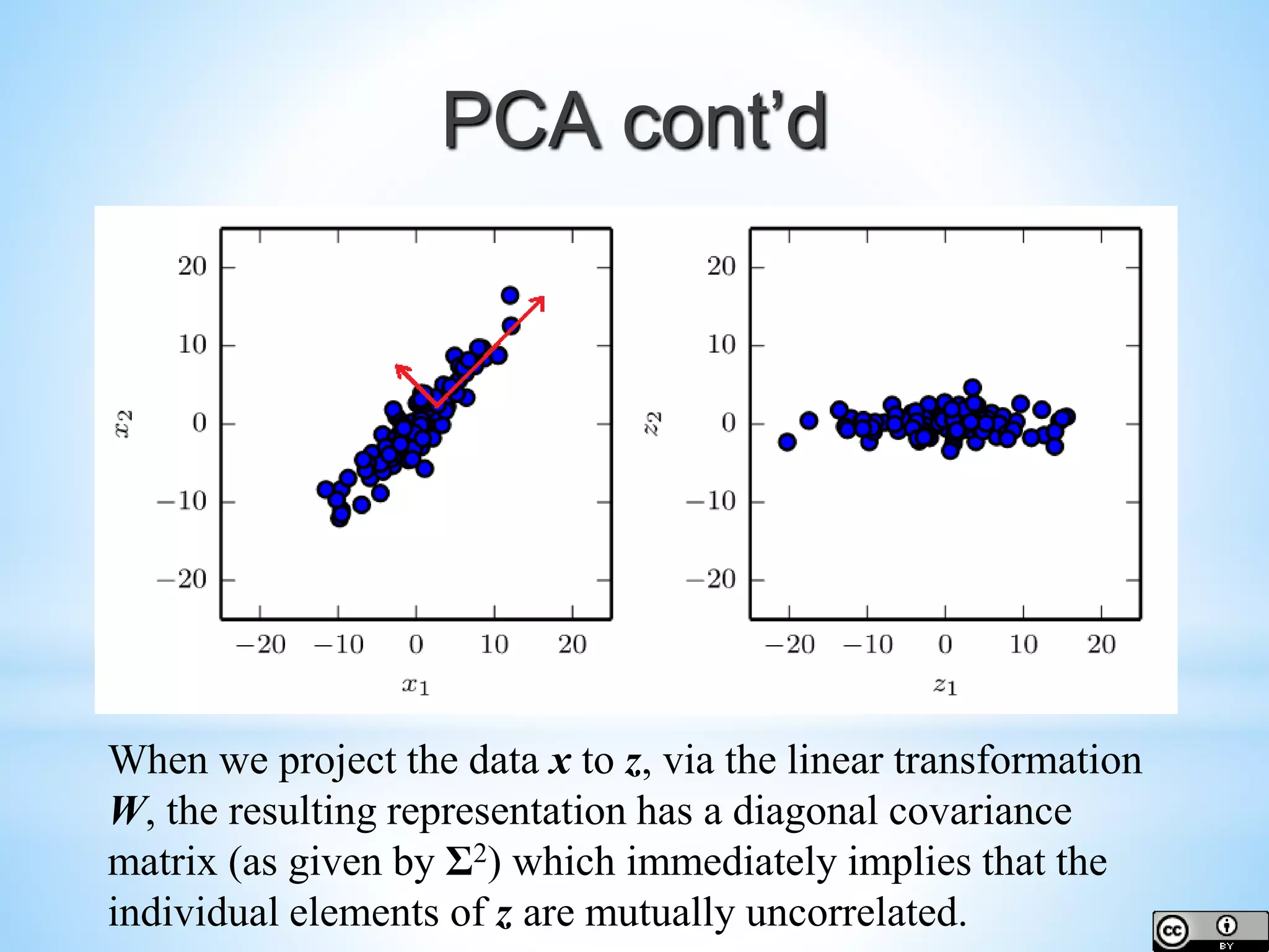 PCA cont’d When we project the data x to z, via the linear transformation W, the resulting representation has a diagonal covariance matrix (as given by Σ2) which immediately implies that the individual elements of z are mutually uncorrelated. 