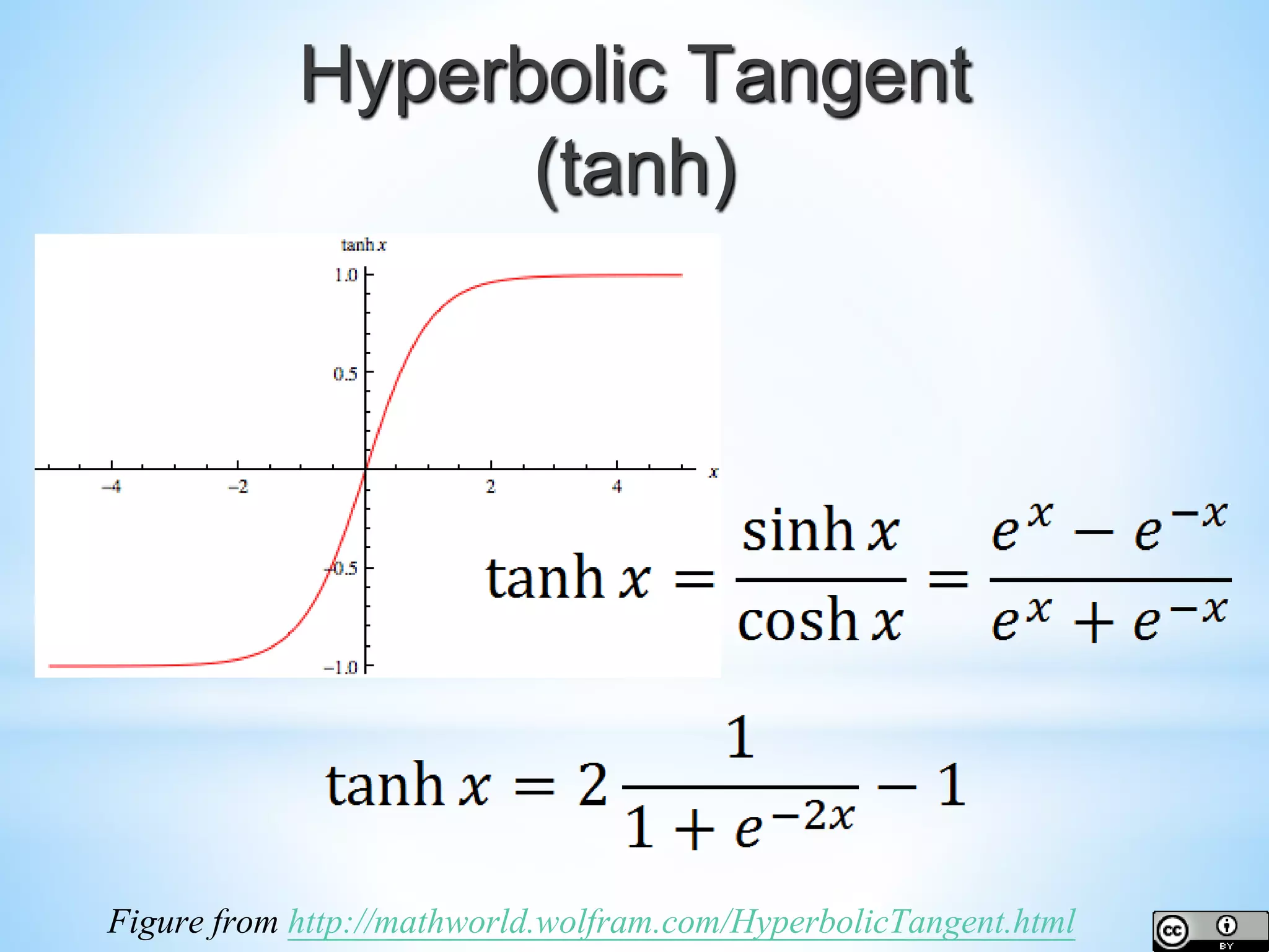 Hyperbolic Tangent (tanh) Figure from http://mathworld.wolfram.com/HyperbolicTangent.html 