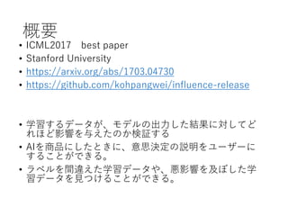 Understanding Blackbox Predictions via Influence Functions | PDF