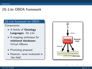 Motivations
DL-Lite OBDA framework
DL-Lite framework for OBDA
Components:
• A family of Ontology
Languages: DL-Lite.
• A m...