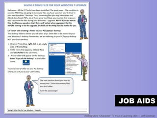 JOB AIDS

 