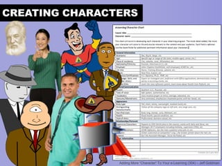 CREATING CHARACTERS

 