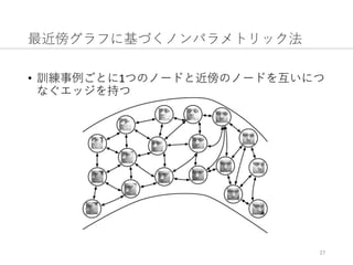 最近傍グラフに基づくノンパラメトリック法
• 訓練事例ごとに1つのノードと近傍のノードを互いにつ
なぐエッジを持つ
27
 