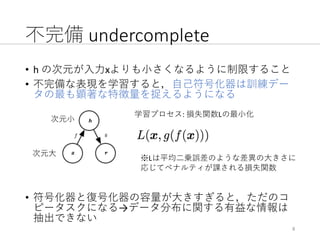 不完備 undercomplete
• h	の次元が⼊⼒xよりも⼩さくなるように制限すること
• 不完備な表現を学習すると，⾃⼰符号化器は訓練デー
タの最も顕著な特徴量を捉えるようになる
• 符号化器と復号化器の容量が⼤きすぎると，ただのコ
ピータスクになる→データ分布に関する有益な情報は
抽出できない
※Lは平均⼆乗誤差のような差異の⼤きさに
応じてペナルティが課される損失関数
学習プロセス:	損失関数Lの最⼩化
次元⼩
次元⼤
8
 