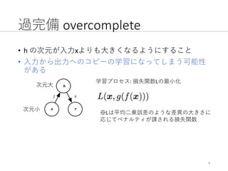 過完備 overcomplete
• h	の次元が⼊⼒xよりも⼤きくなるようにすること
• ⼊⼒から出⼒へのコピーの学習になってしまう可能性
がある
※Lは平均⼆乗誤差のような差異の⼤きさに
応じてペナルティが課される損失関数
学習プロセス:	損失関数Lの最⼩化
次元⼤
次元⼩
9
 