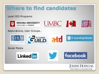Where to find candidates
Local ISD Programs
Associations, User Groups…
Social Media
 
