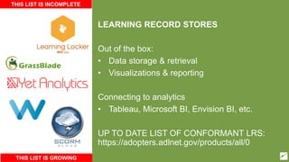LEARNING RECORD STORES
Out of the box:
• Data storage & retrieval
• Visualizations & reporting
Connecting to analytics
• Tableau, Microsoft BI, Envision BI, etc.
UP TO DATE LIST OF CONFORMANT LRS:
https://adopters.adlnet.gov/products/all/0
THIS LIST IS INCOMPLETE
THIS LIST IS GROWING
 