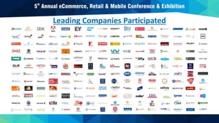 Leading Companies Participated
 