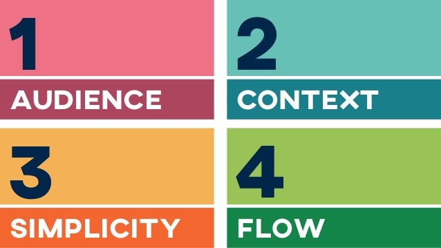 simple strategies for solving l amp d visual design challenges simple design challenges