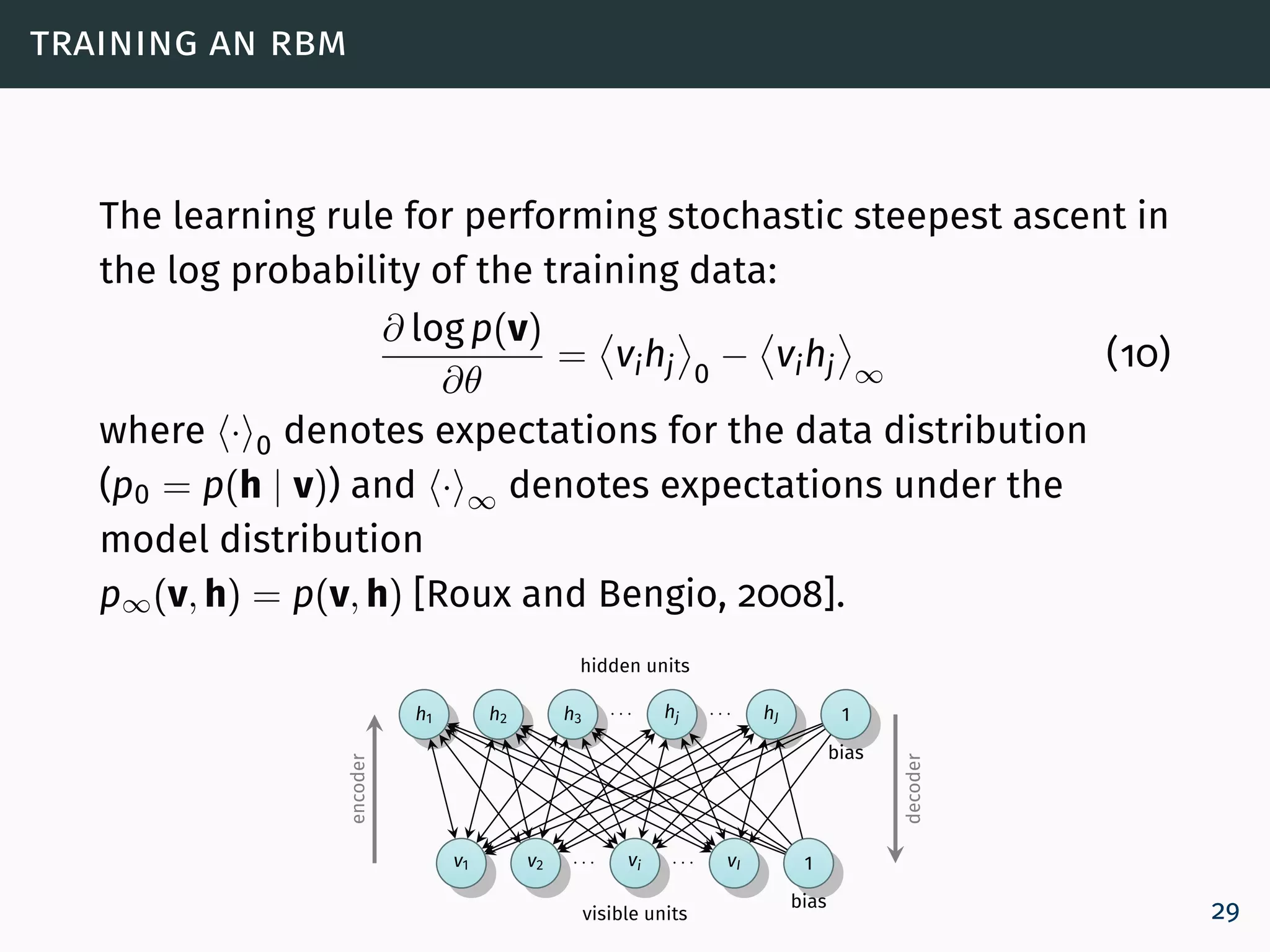 training an rbm
The learning rule for performing stochastic steepest ascent in
the log probability of the training data:
∂ log p(v)
∂θ
= vihj 0
− vihj ∞
(10)
where · 0 denotes expectations for the data distribution
(p0 = p(h | v)) and · ∞ denotes expectations under the
model distribution
p∞(v, h) = p(v, h) [Roux and Bengio, 2008].
h1 h2 h3 · · · hj · · · hJ 1
bias
v1 v2 · · · vi · · · vI 1
bias
visible units
hidden units
decoder
encoder
29
 