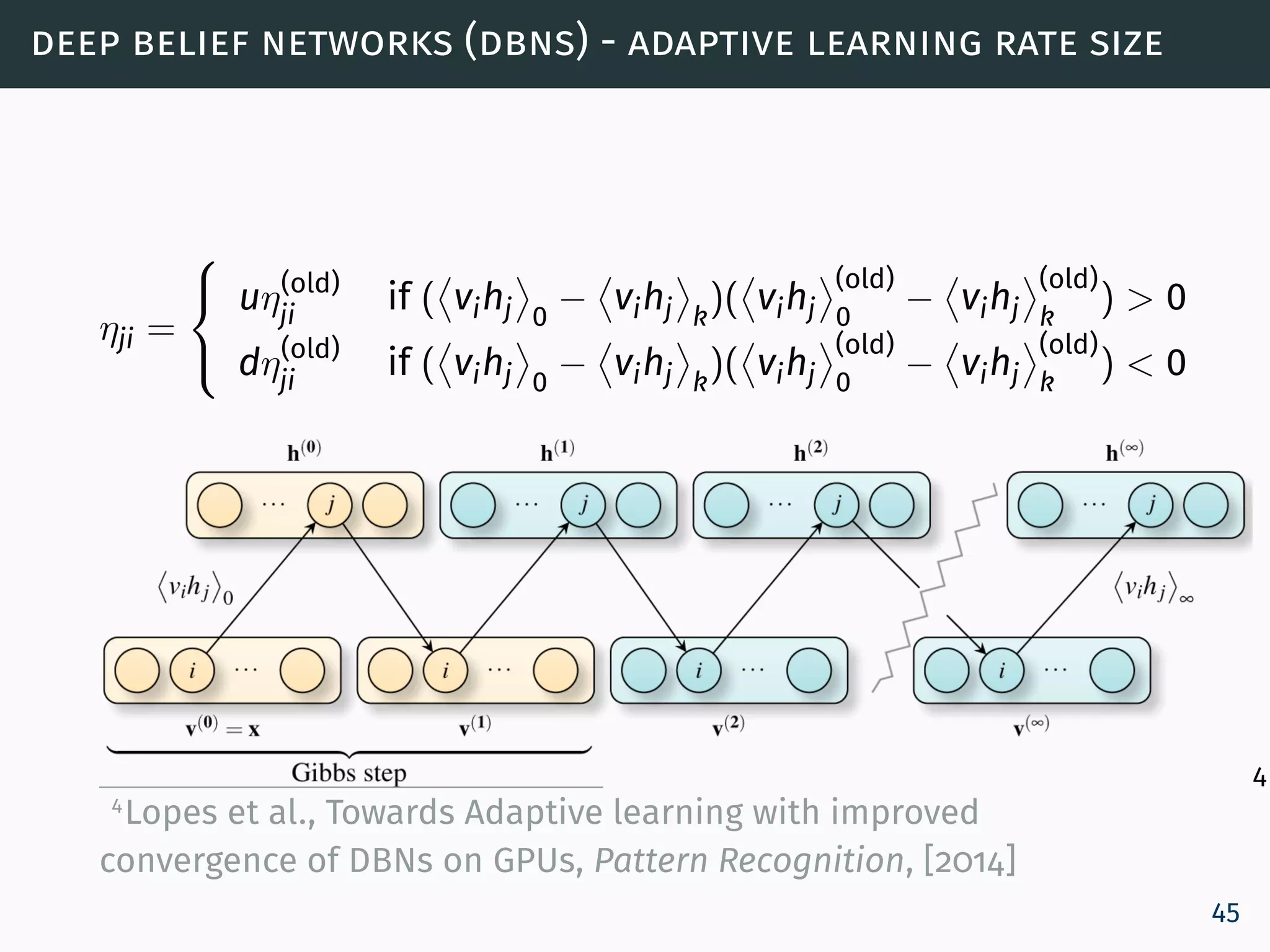 deep belief networks (dbns) - adaptive learning rate size
ηji =



uη(old)
ji
if ( vihj 0
− vihj k
)( vihj
(old)
0
− vihj
(old)
k
) > 0
dη(old)
ji
if ( vihj 0
− vihj k
)( vihj
(old)
0
− vihj
(old)
k
) < 0
4
4
Lopes et al., Towards Adaptive learning with improved
convergence of DBNs on GPUs, Pattern Recognition, [2014]
45
 