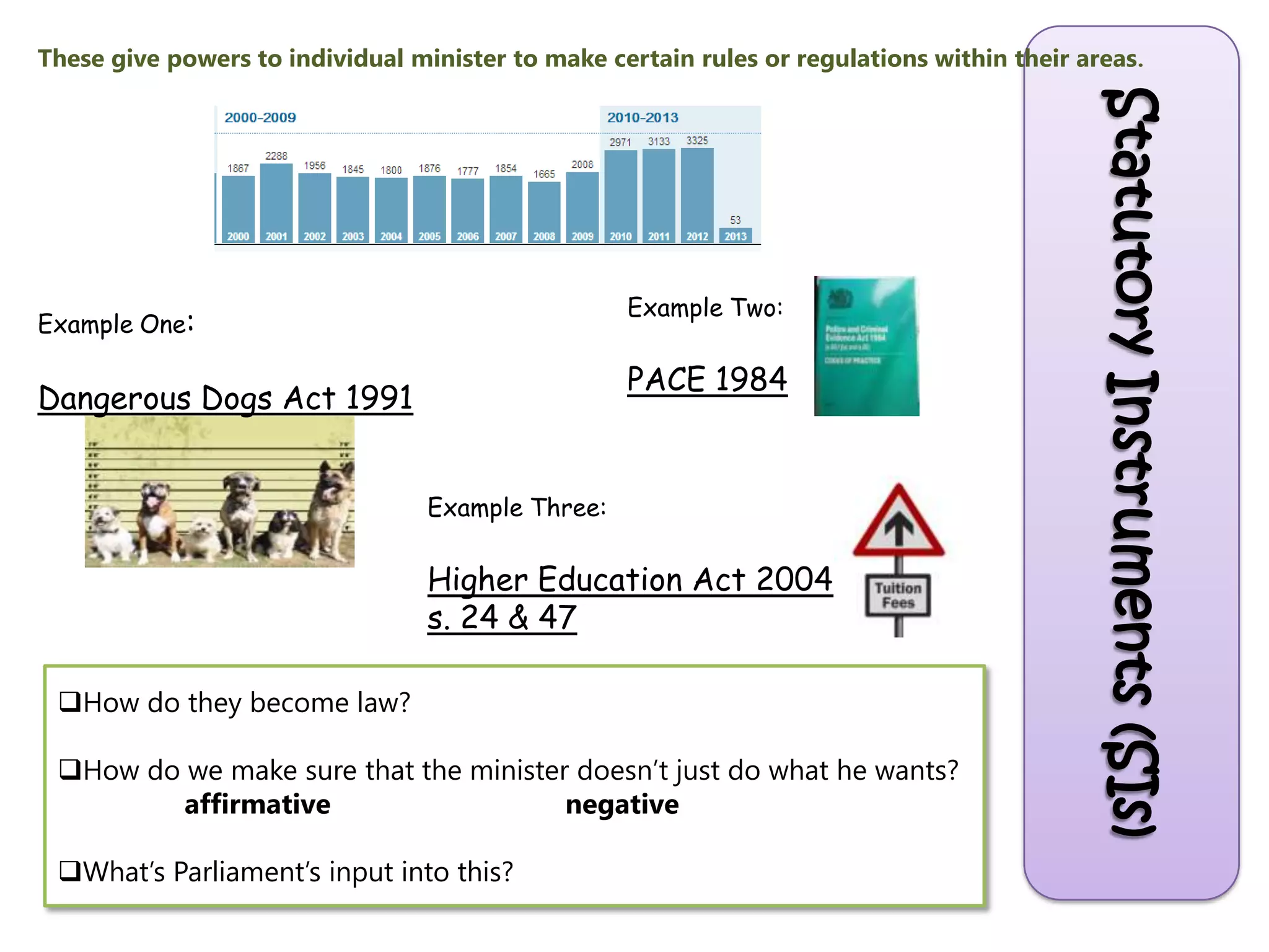 StatutoryInstruments(SIs)
Example One:
Dangerous Dogs Act 1991
Example Two:
PACE 1984
Example Three:
Higher Education Act 2004
s. 24 & 47
These give powers to individual minister to make certain rules or regulations within their areas.
How do they become law?
How do we make sure that the minister doesn’t just do what he wants?
affirmative negative
What’s Parliament’s input into this?
 