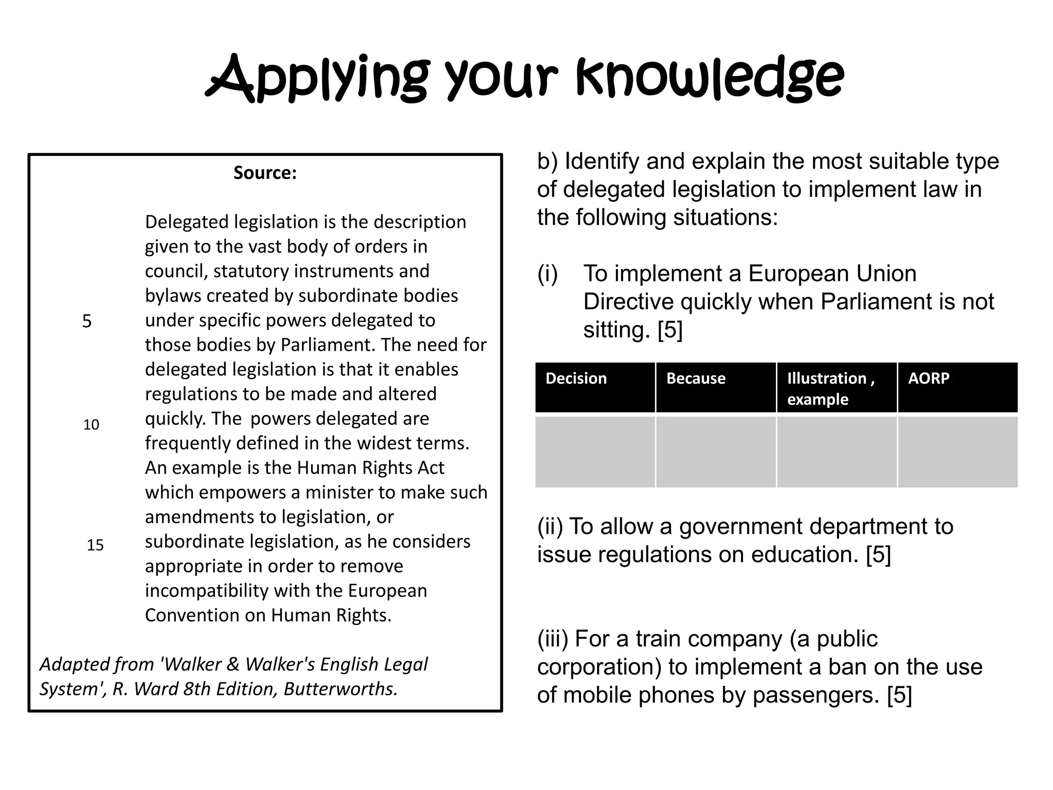 Applying your knowledge
Source:
Delegated legislation is the description
given to the vast body of orders in
council, statutory instruments and
bylaws created by subordinate bodies
under specific powers delegated to
those bodies by Parliament. The need for
delegated legislation is that it enables
regulations to be made and altered
quickly. The powers delegated are
frequently defined in the widest terms.
An example is the Human Rights Act
which empowers a minister to make such
amendments to legislation, or
subordinate legislation, as he considers
appropriate in order to remove
incompatibility with the European
Convention on Human Rights.
Adapted from 'Walker & Walker's English Legal
System', R. Ward 8th Edition, Butterworths.
b) Identify and explain the most suitable type
of delegated legislation to implement law in
the following situations:
(i) To implement a European Union
Directive quickly when Parliament is not
sitting. [5]
(ii) To allow a government department to
issue regulations on education. [5]
(iii) For a train company (a public
corporation) to implement a ban on the use
of mobile phones by passengers. [5]
15
5
10
Decision Because Illustration ,
example
AORP
 