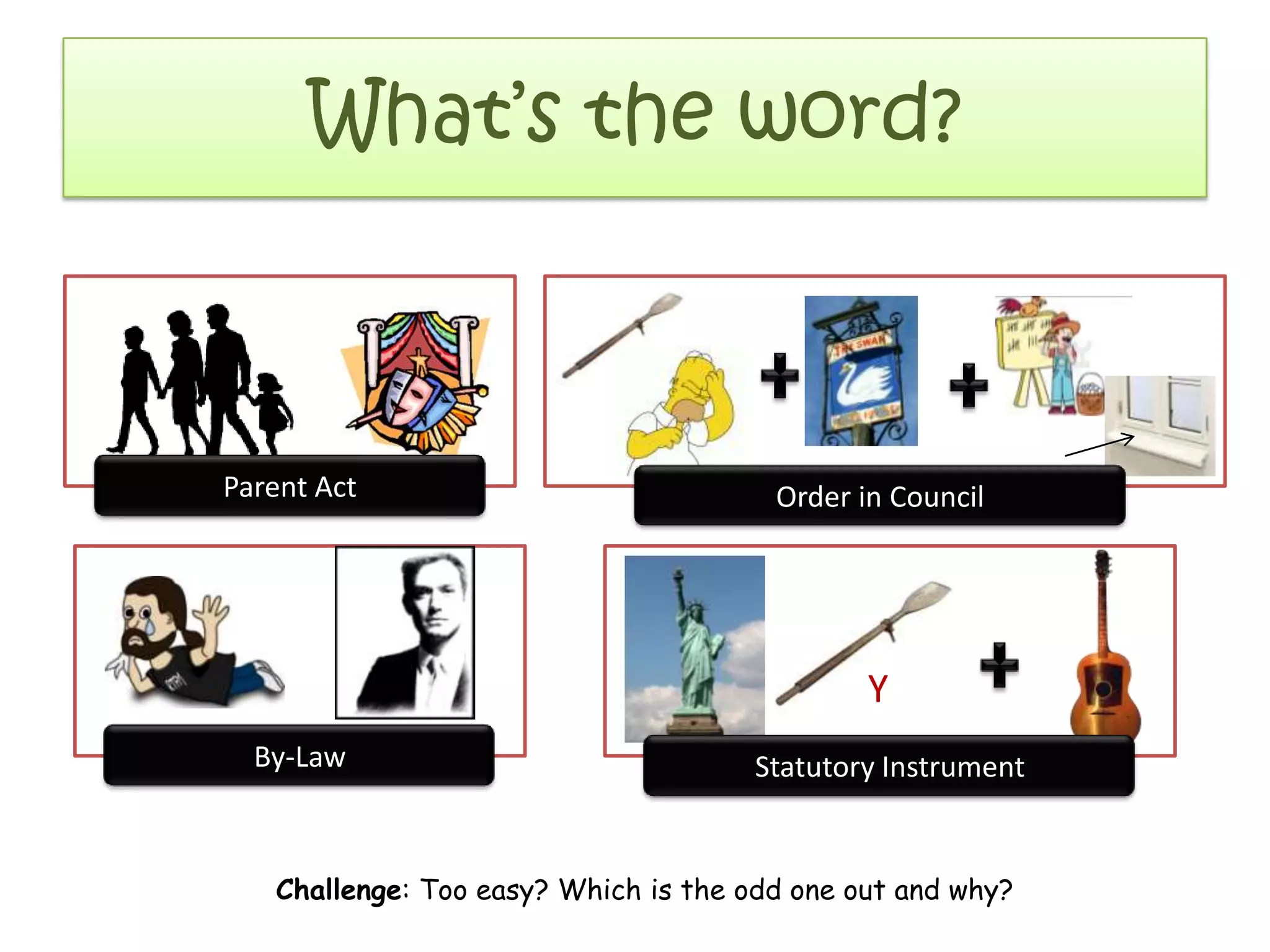 What’s the word?
By-Law
Parent Act Order in Council
Challenge: Too easy? Which is the odd one out and why?
Y
Statutory Instrument
 