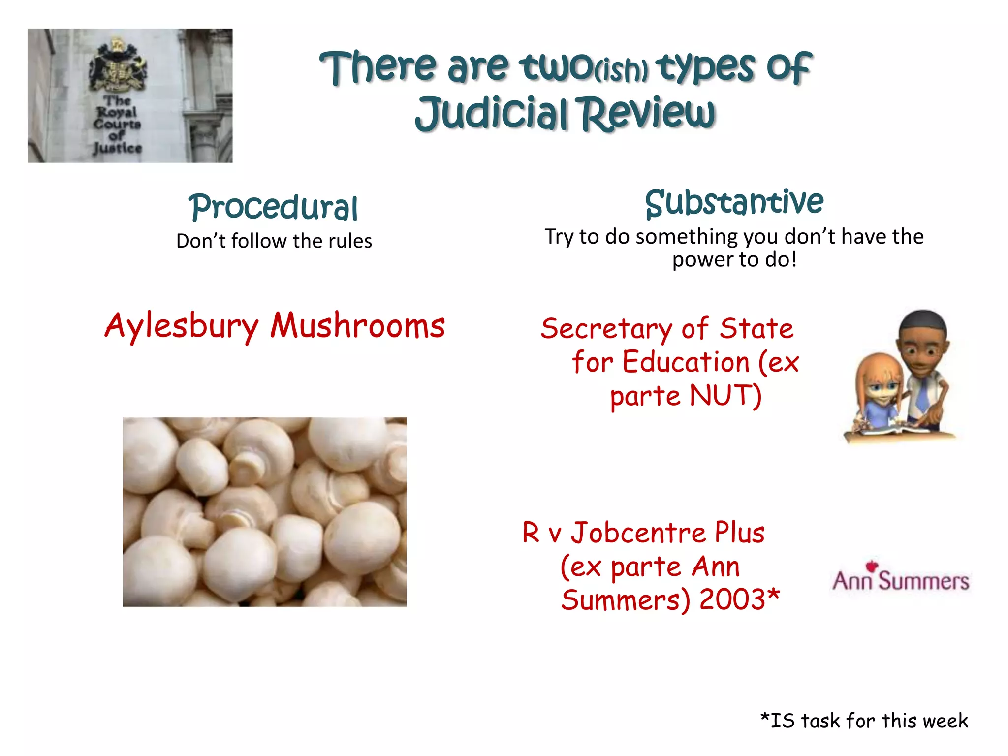 There are two(ish) types of
Judicial Review
Procedural
Don’t follow the rules
Aylesbury Mushrooms
Substantive
Try to do something you don’t have the
power to do!
Secretary of State
for Education (ex
parte NUT)
R v Jobcentre Plus
(ex parte Ann
Summers) 2003*
*IS task for this week
 
