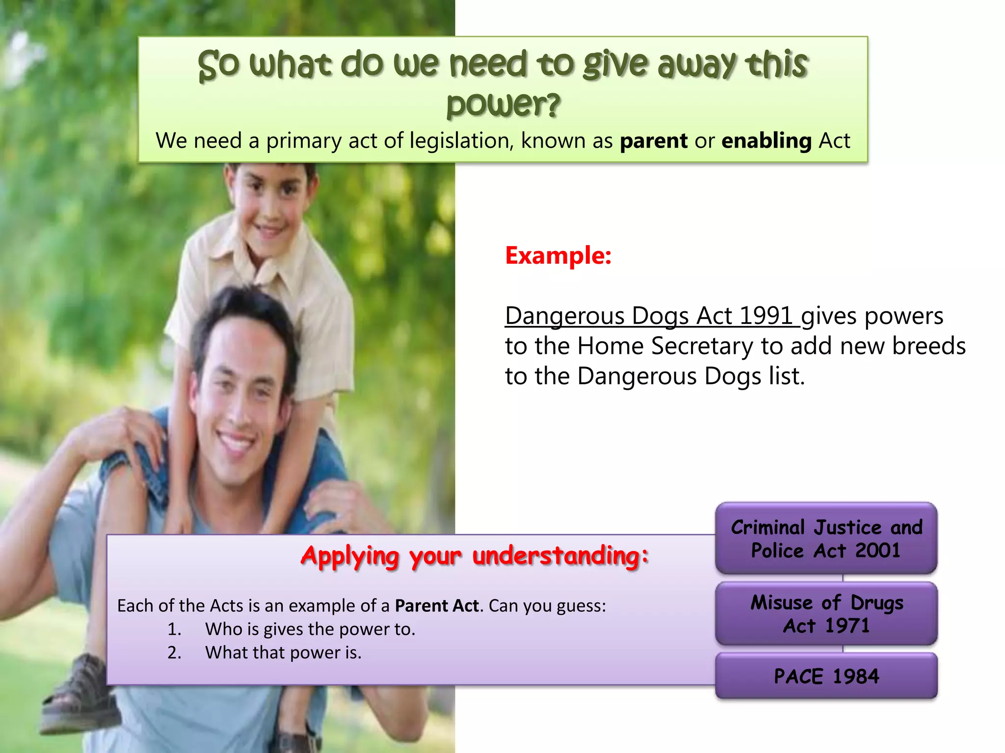 So what do we need to give away this
power?
We need a primary act of legislation, known as parent or enabling Act
Applying your understanding:
Each of the Acts is an example of a Parent Act. Can you guess:
1. Who is gives the power to.
2. What that power is.
Criminal Justice and
Police Act 2001
Example:
Dangerous Dogs Act 1991 gives powers
to the Home Secretary to add new breeds
to the Dangerous Dogs list.
Misuse of Drugs
Act 1971
PACE 1984
 