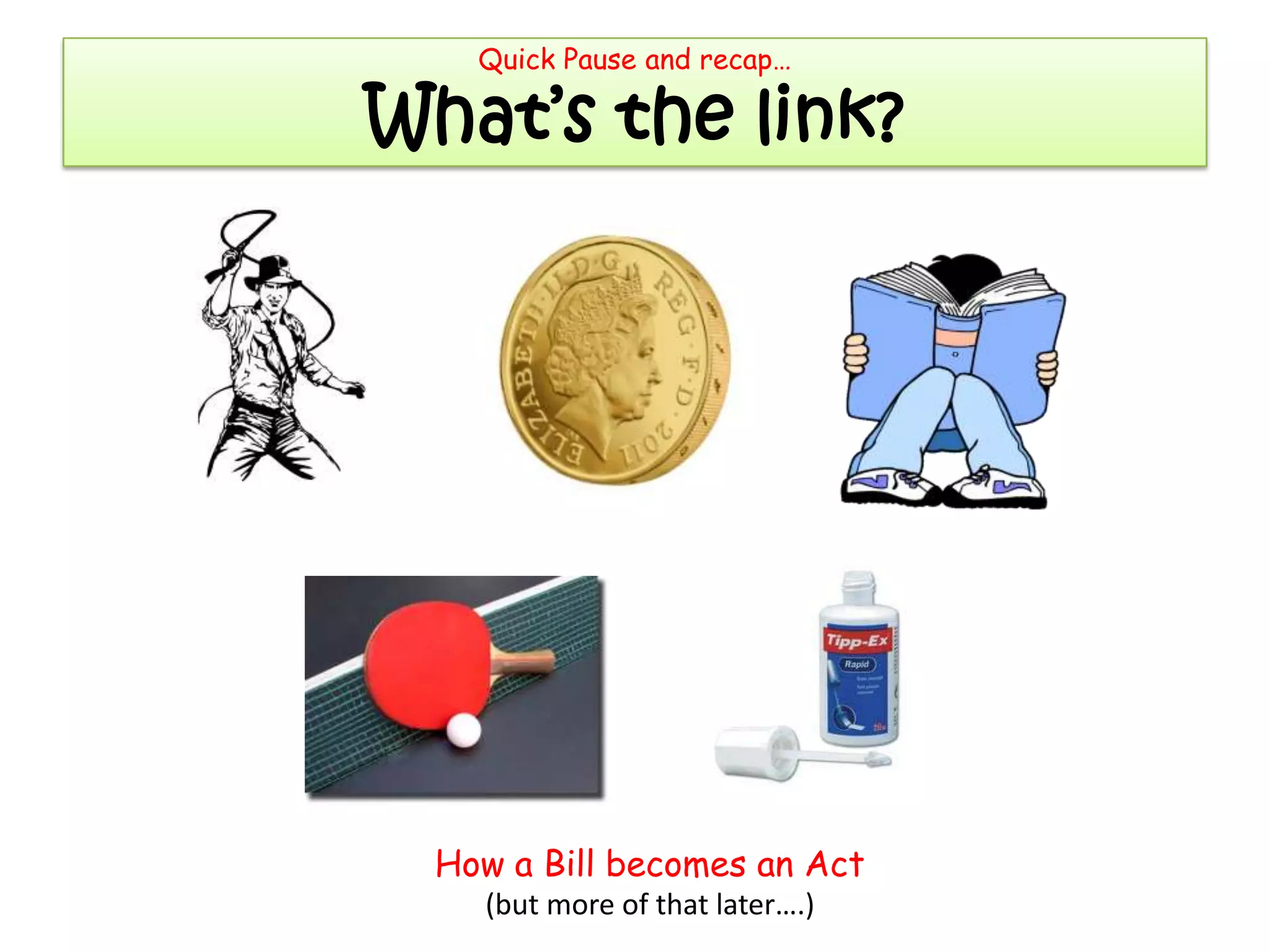 Quick Pause and recap…
What’s the link?
How a Bill becomes an Act
(but more of that later….)
 