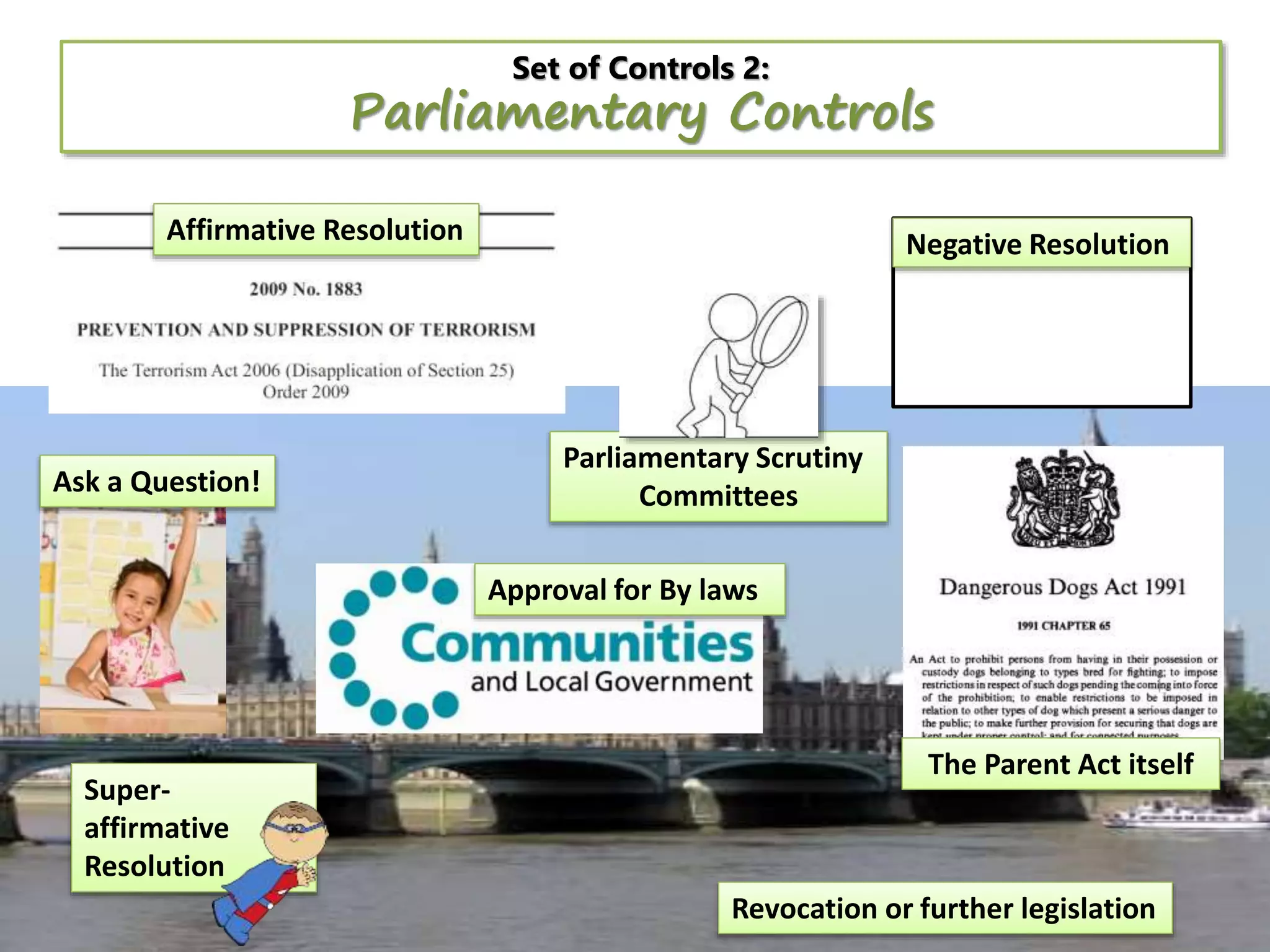 Set of Controls 2:

Parliamentary Controls
Affirmative Resolution

Ask a Question!

Negative Resolution

Parliamentary Scrutiny
Committees
Approval for By laws

Superaffirmative
Resolution

The Parent Act itself

Revocation or further legislation

 