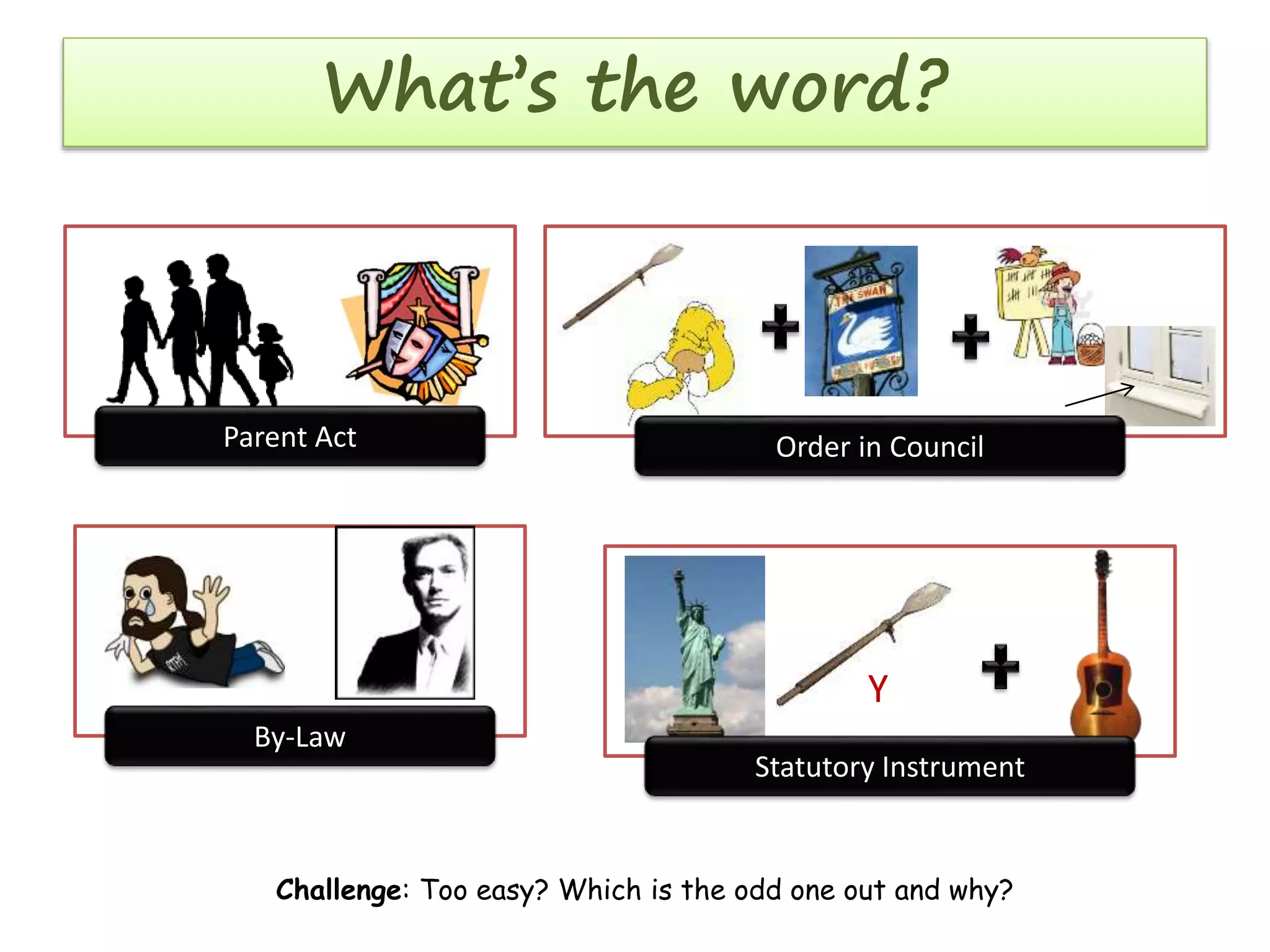 What’s the word?

Parent Act

Order in Council

Y
By-Law

Statutory Instrument

Challenge: Too easy? Which is the odd one out and why?

 