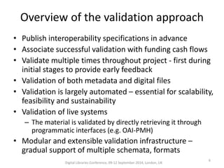 Open Infrastructure for Cultural Heritage Digital Content | PPTX