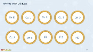 18
Favorite Short Cut Keys
Ctr. E Ctr. L Ctr. 0 Ctr. 2 Ctr. D
Ctr. A Ctr. S F12F8 F10
 
