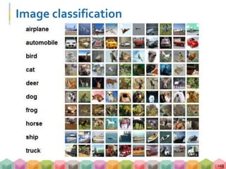 Image classification
223
 