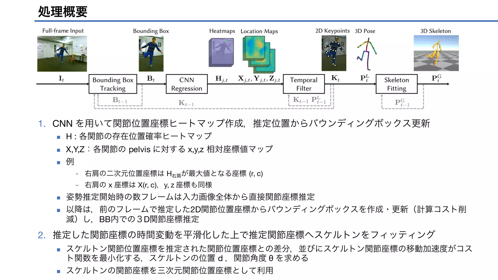 [DL輪読会]VNect: Real-time 3D Human Pose Estimation with a Single RGB ...