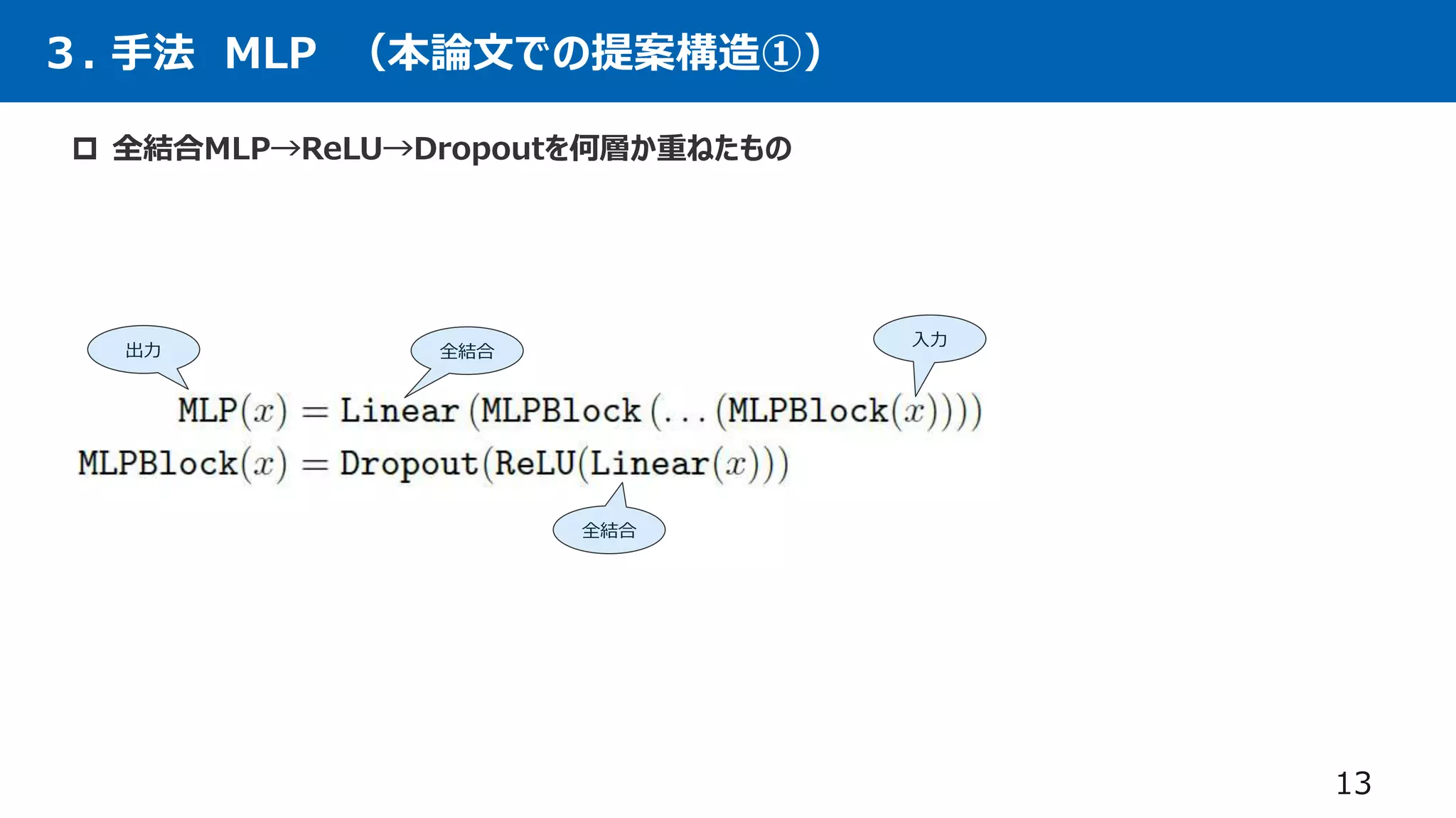 ３. 手法 MLP （本論文での提案構造①）
 全結合MLP→ReLU→Dropoutを何層か重ねたもの
13
全結合
全結合
入力
出力
 